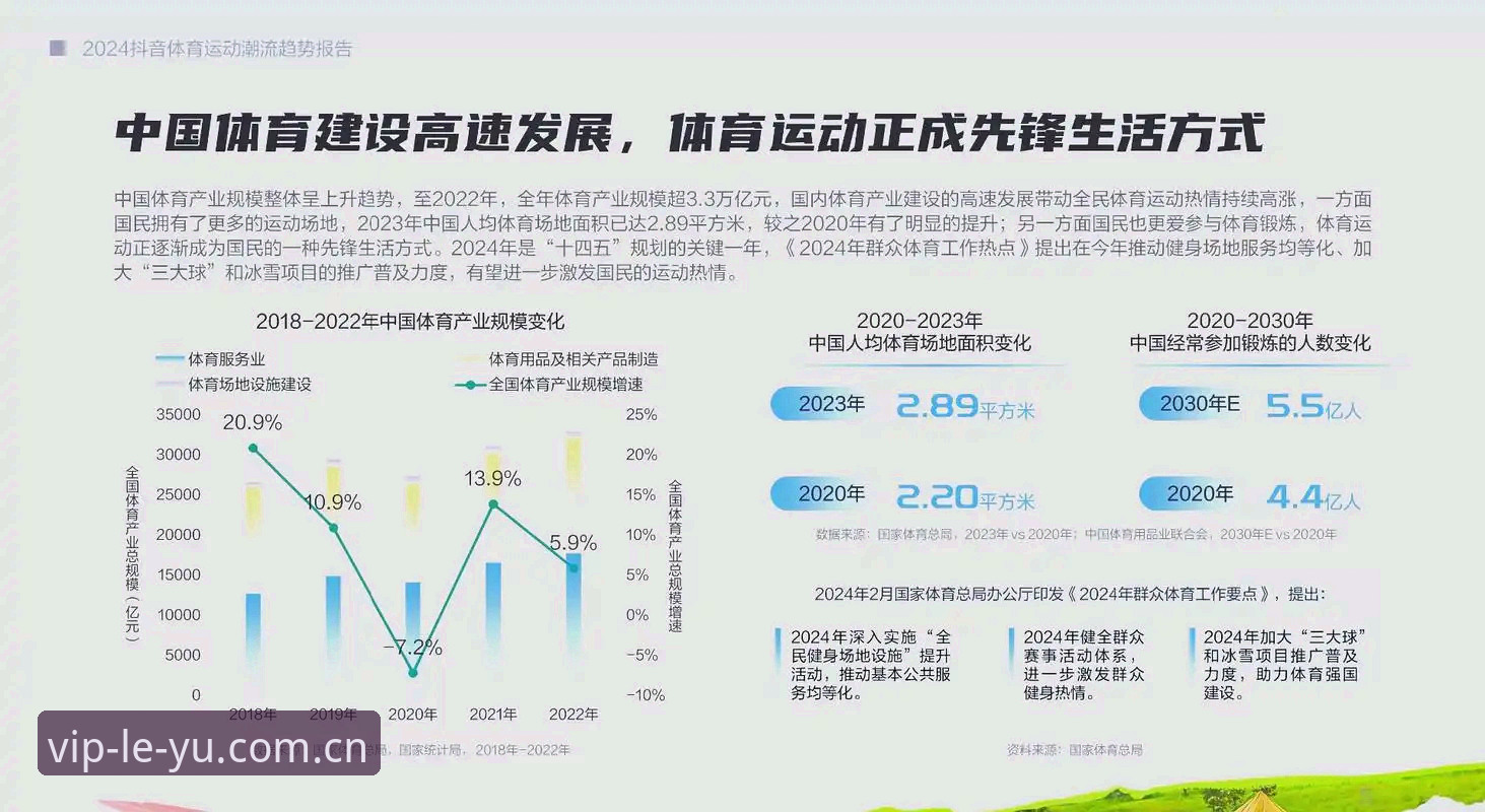 最新乐鱼品牌 乐鱼体育平台2024年度深度分析:最新乐鱼品牌的技术迭代与用户体验全面解析